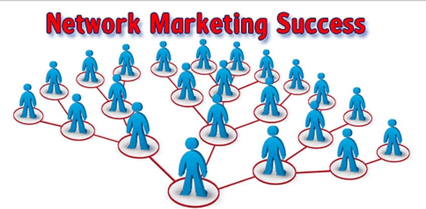 About Network Marketing Success Secrets